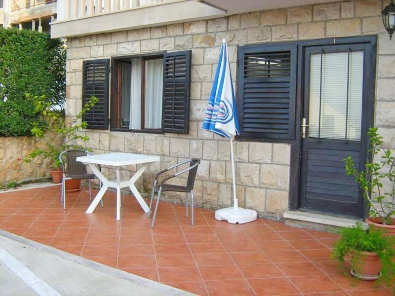 Miljas Apartments